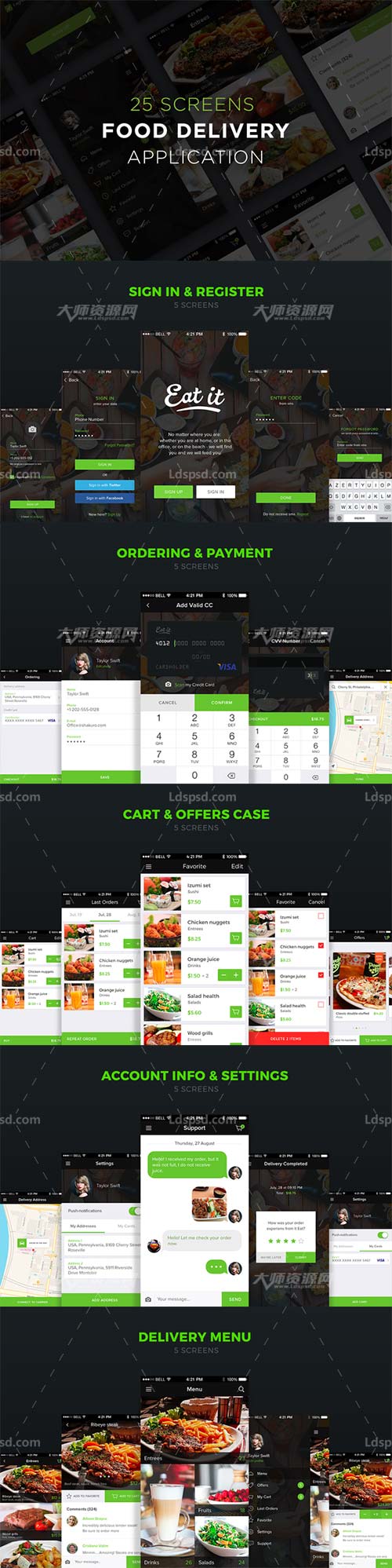 Food delivery app UI,UI设计－美食类程序界面